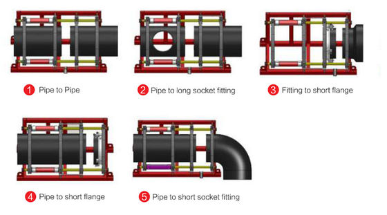 Two Clamps HDPE Butt Fusion Welding Machine 270℃ Heating plate