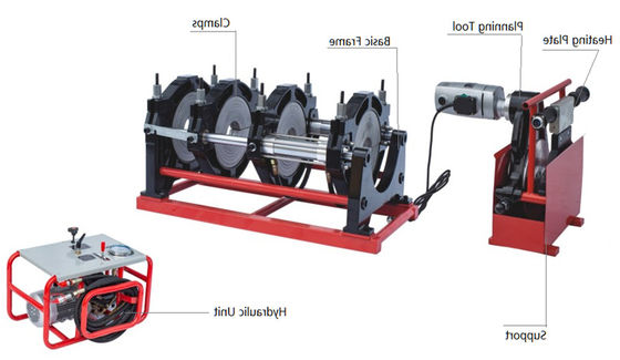 1.45Kw Pipe Fusion Welding Tool Hydraulic Machine SHT250-2/4(A)